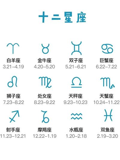 11月11日是什麼星座|12星座月份｜星座日期表+性格特質+星座四象一